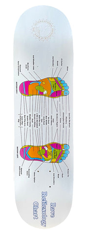 RAVE - Reflexology - 8.25"